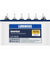 Luminous Inverlast 60Ah Tubular Battery, ILST 8036