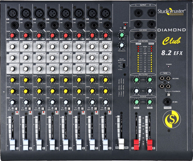 Studiomaster D.Mix-20 Digital Mixers Model  D.Mix-28