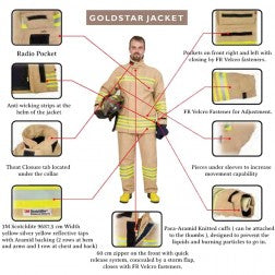 Ceasefire Goldstar Fire Proximity Suits